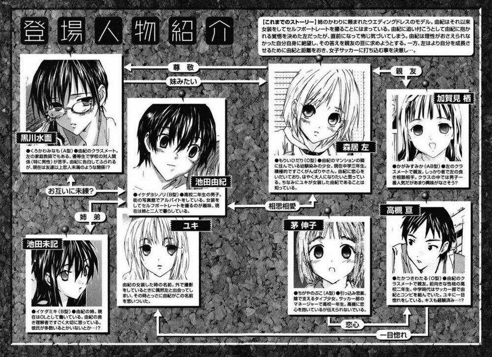 Yubisaki Milk Tea Chapter 33 trang 4