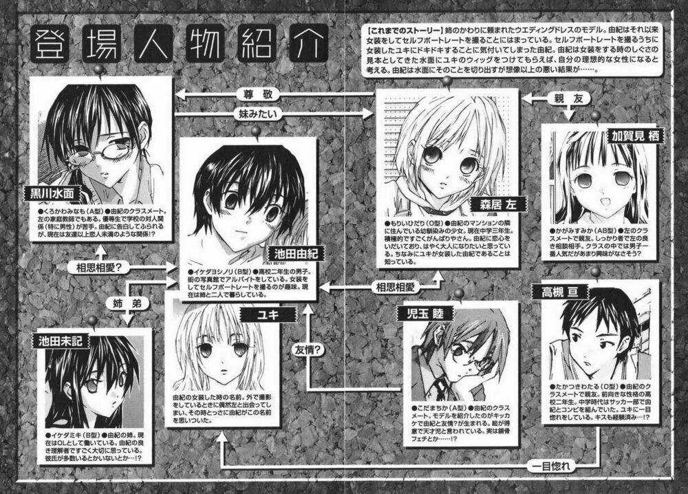 Yubisaki Milk Tea Chapter 49 trang 6