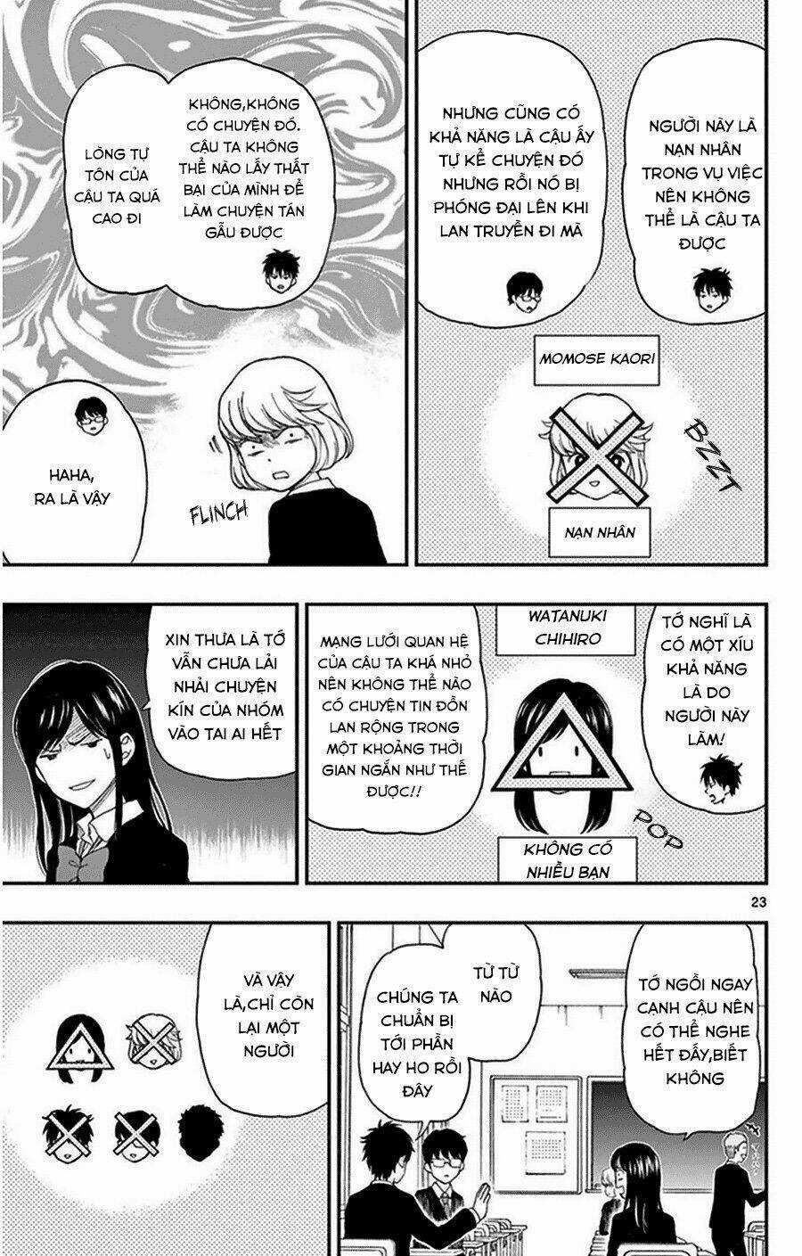 Yugami-Kun Ni Wa Tomodachi Ga Inai Manga Chapter 36 trang 23