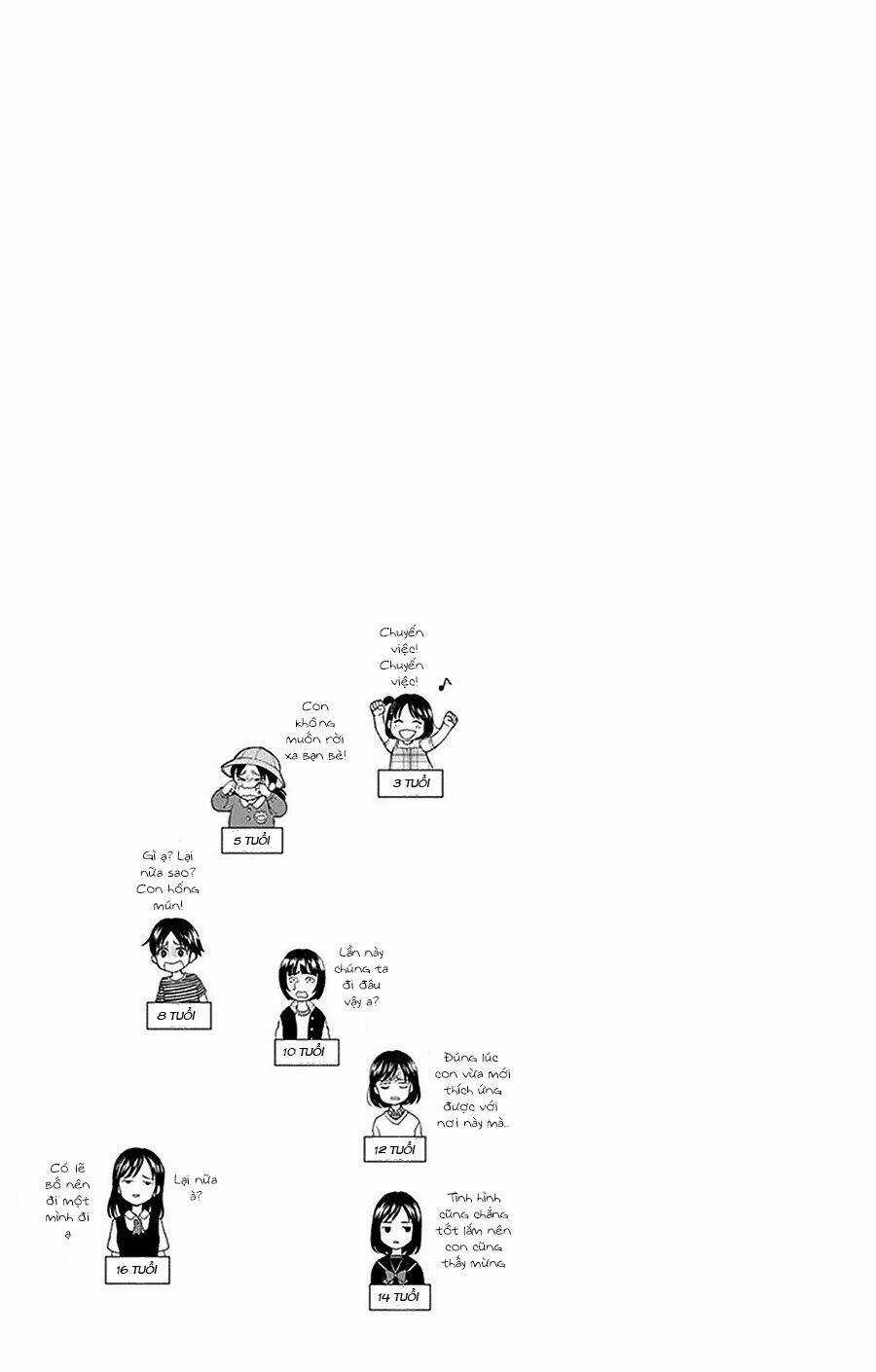 Yugami-Kun Ni Wa Tomodachi Ga Inai Manga Chapter 42 trang 31