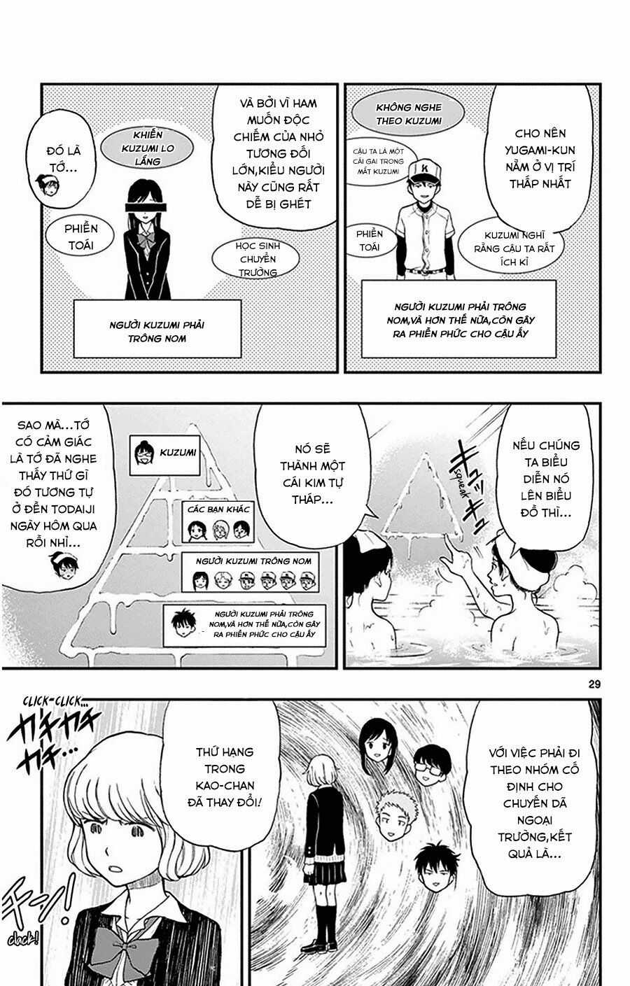 Yugami-kun ni wa Tomodachi ga Inai Chapter 31 trang 29