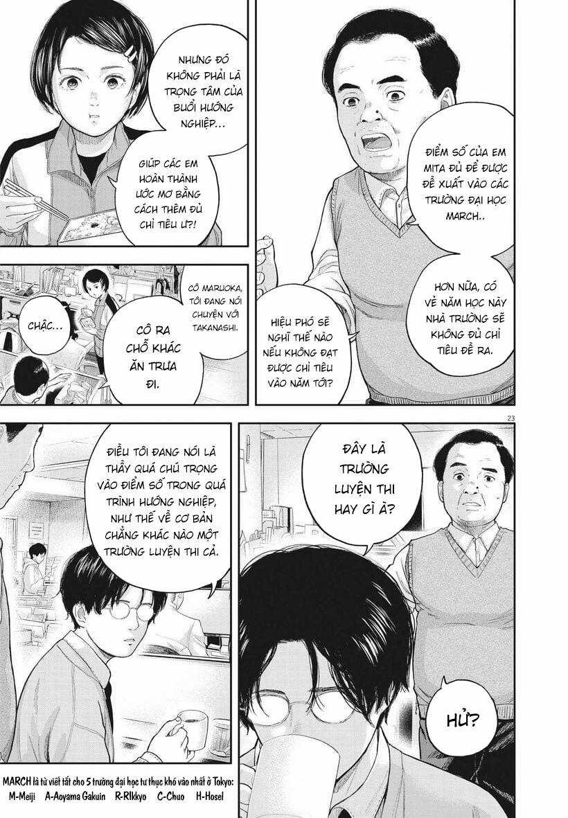 yumenashi-sensei no shinroshidou Chapter 1 trang 22