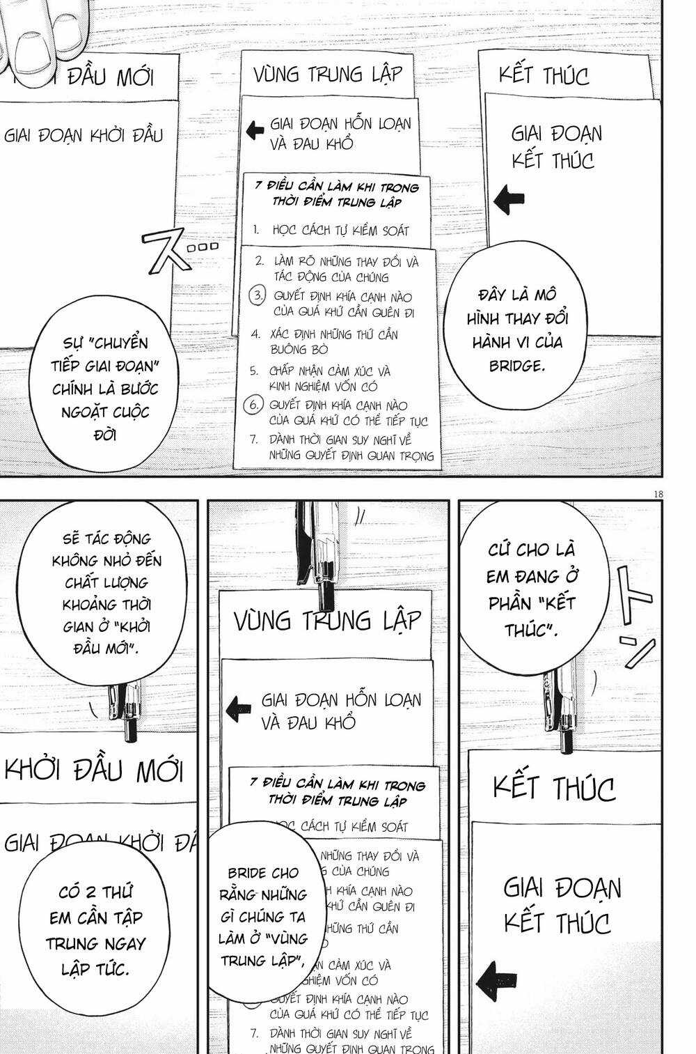 yumenashi-sensei no shinroshidou Chapter 2 trang 18