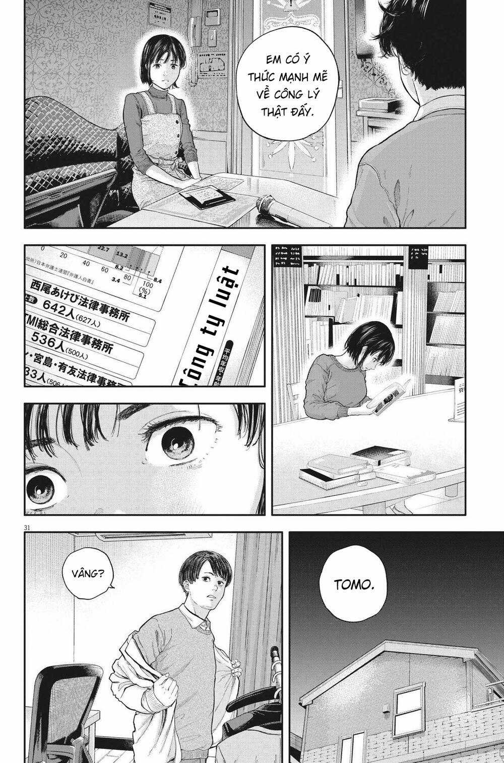 yumenashi-sensei no shinroshidou Chapter 2 trang 31