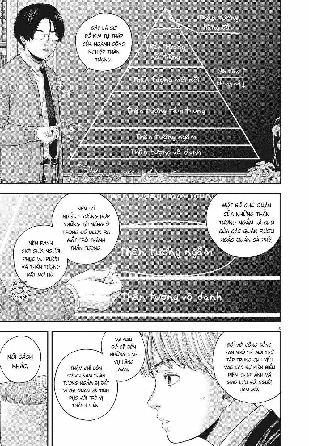 yumenashi-sensei no shinroshidou Chapter 7 trang 5