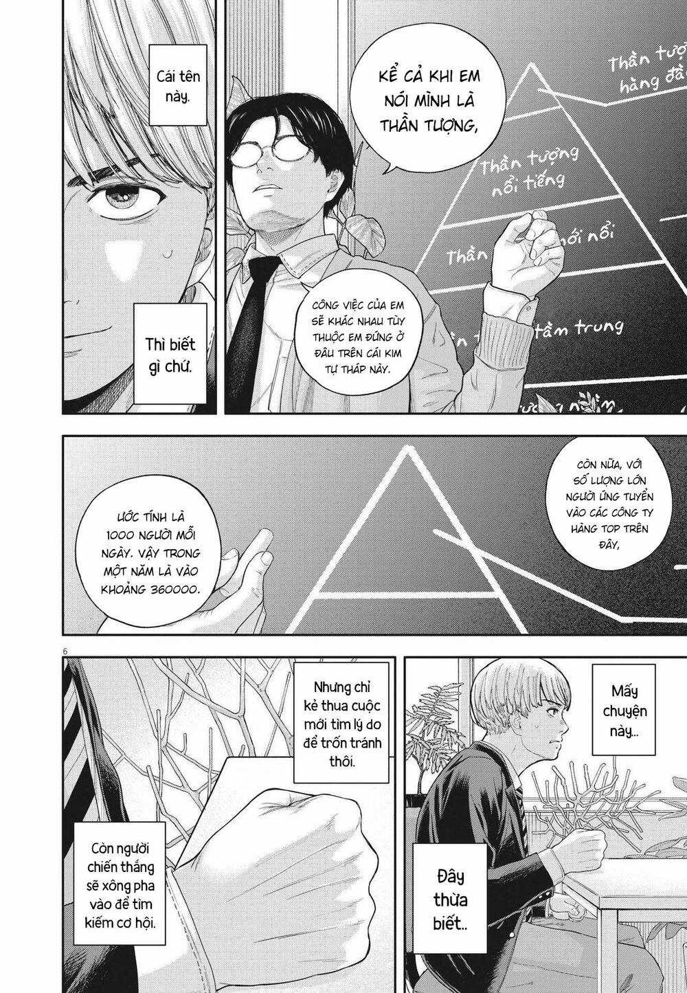 yumenashi-sensei no shinroshidou Chapter 7 trang 6