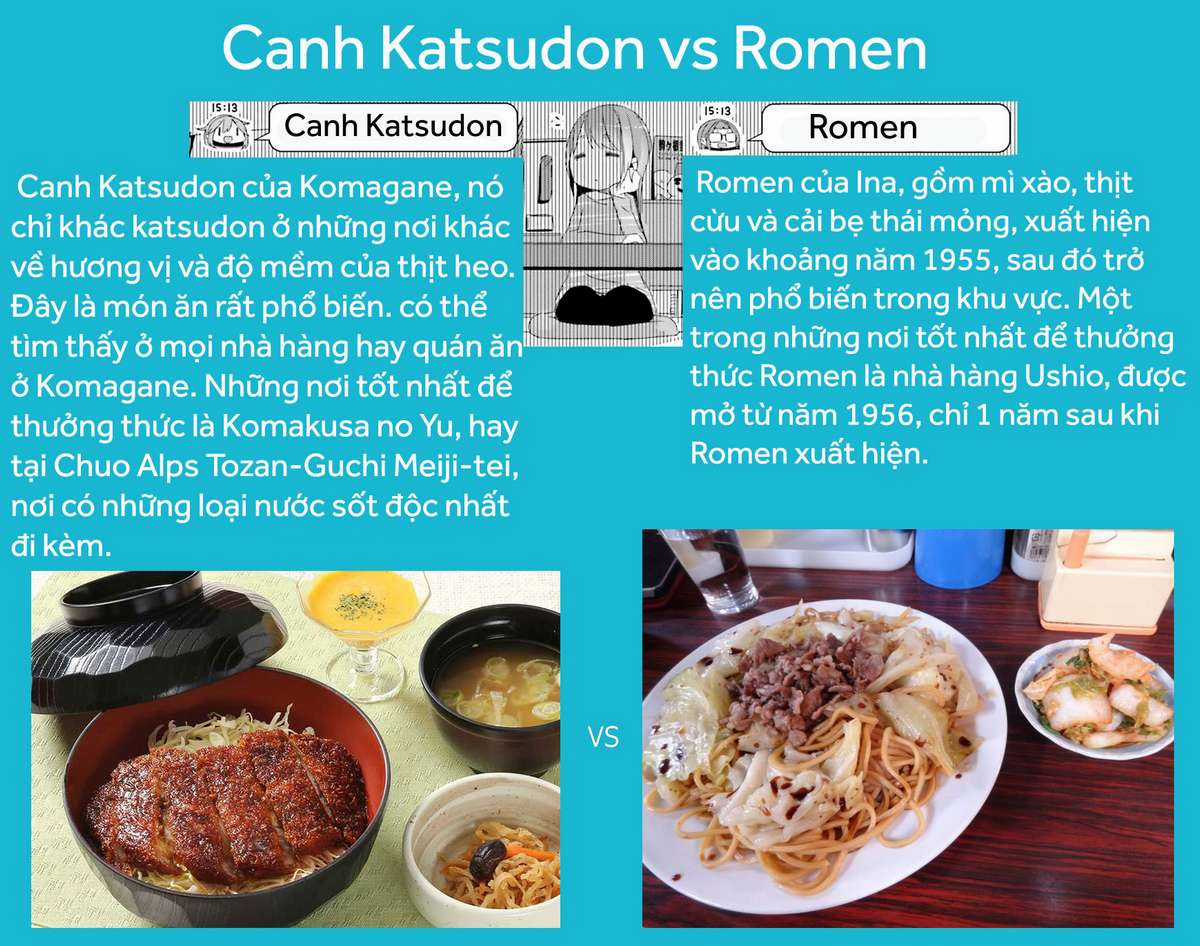 YuruCamp Chapter 17 trang 36