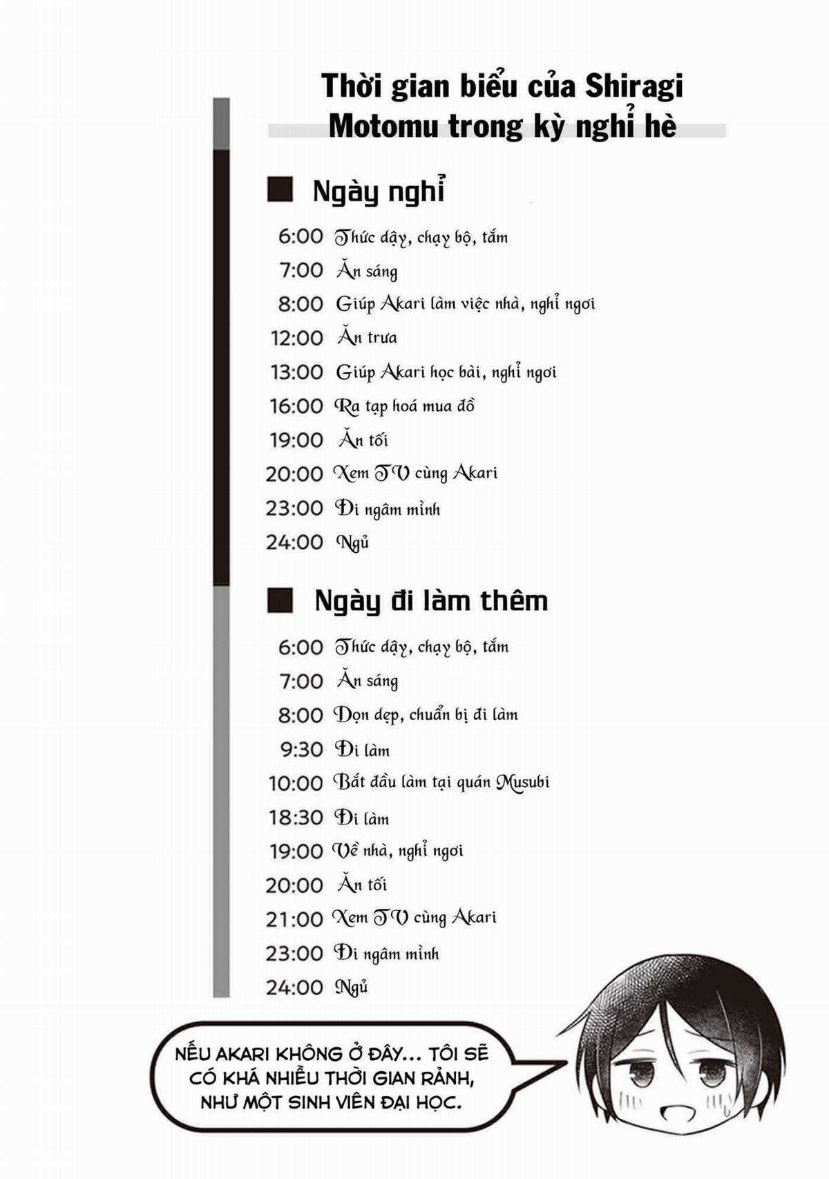 Yuujin ni 500 yen Kashitara Shakkin no Kata ni Imouto wo Yokoshitekita no dakeredo, Ore wa Ittai Dou Sureba iindarou Chapter 500 trang 4