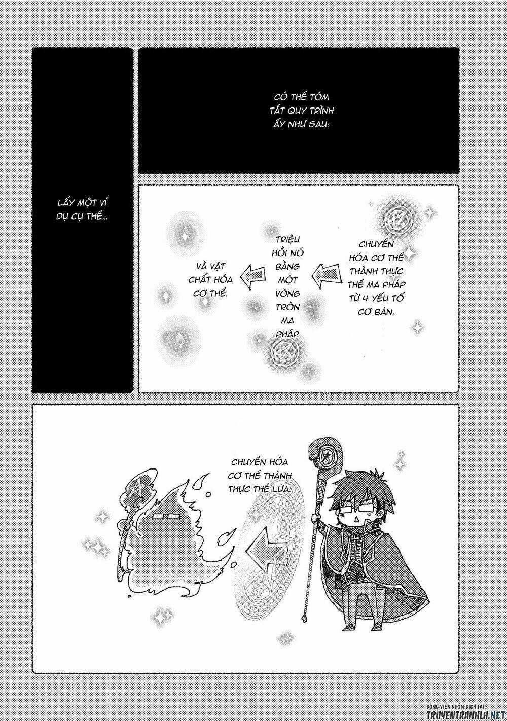 Yuukyuu No Gusha Asley No, Kenja No Susume Chapter 24 trang 20