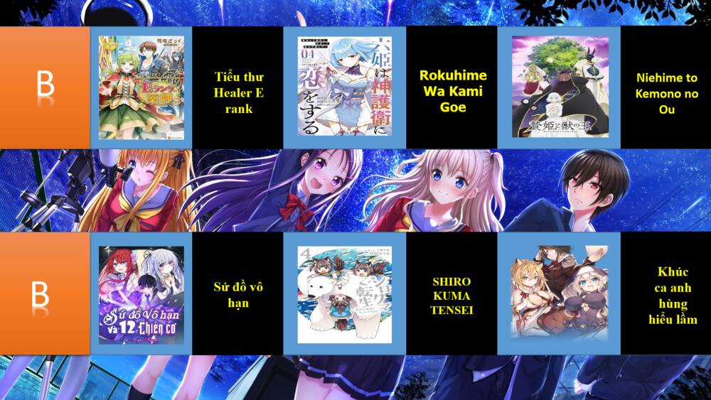 YUUSHA SHOUTAI KAMOKU YUUSHA WA NAGISA RENAI Chapter 17.2 trang 2