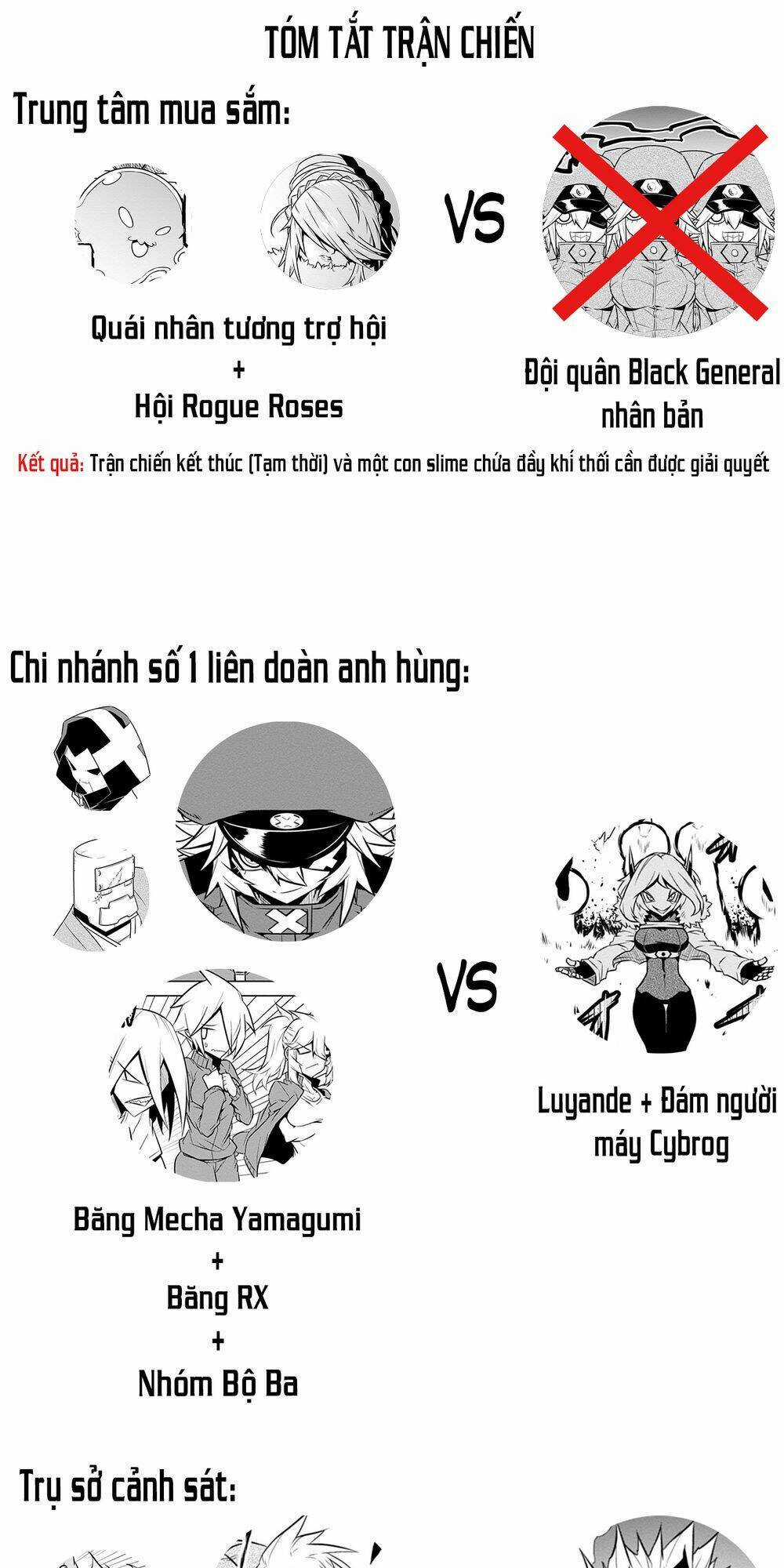 Zannen Jokanbu Black General-San Chương 106 trang 9