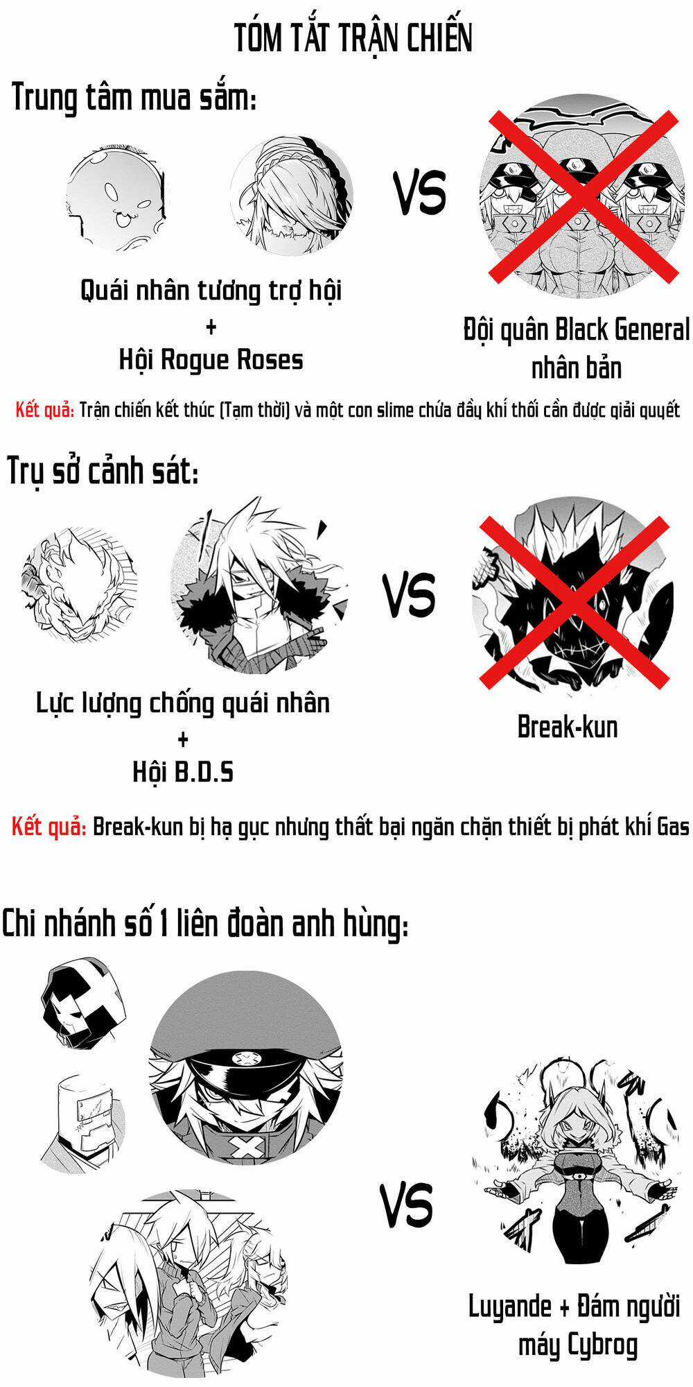 Zannen Jokanbu Black General-San Chương 109 trang 11