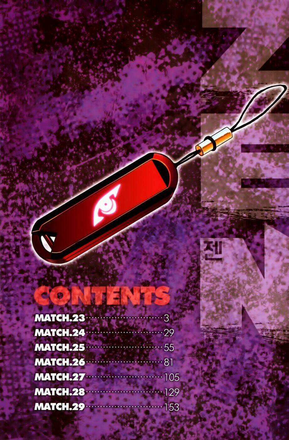 Zen Martial Arts Academy Chapter 23 trang 2