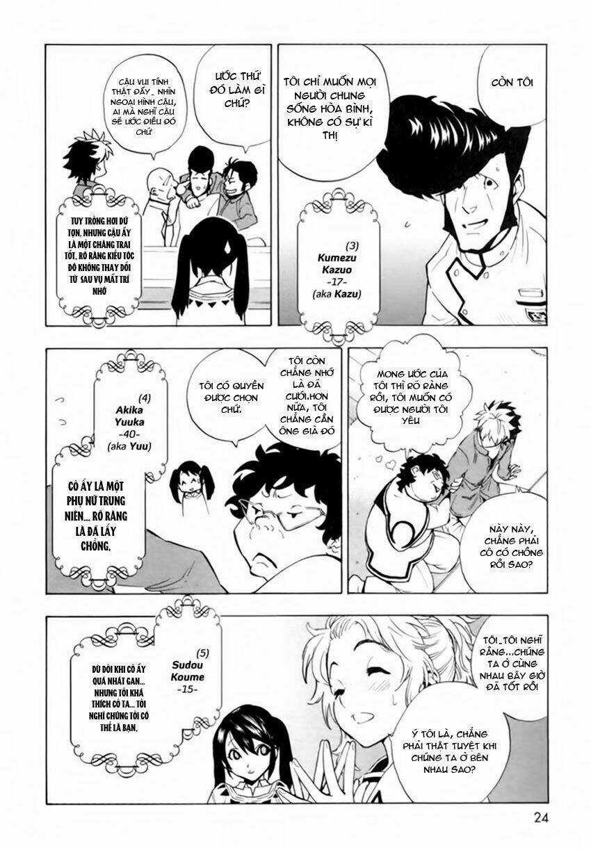 Zennou No Noa Chapter 7 trang 25