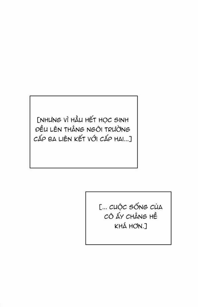 Zero Game Chương 127 trang 20