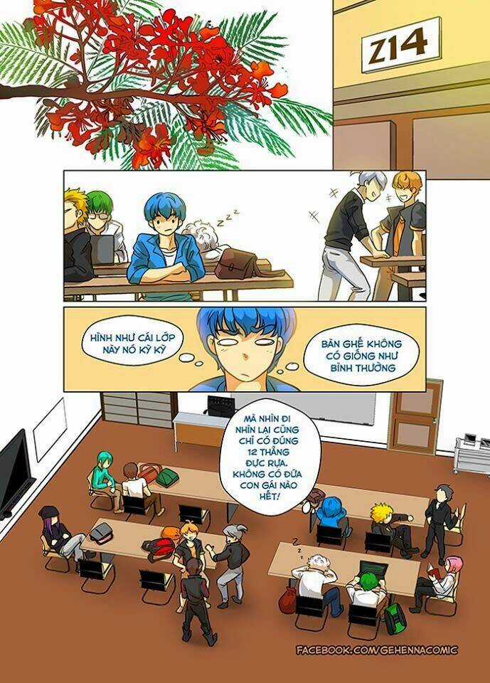 Zodiacboys Chapter 2 trang 2